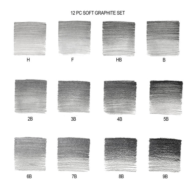 SET 12 MATITE IN GRAFITE MORBIDA - Winsor & Newton