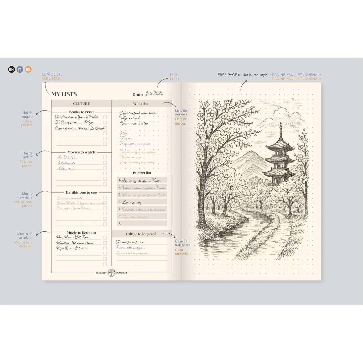 BUCKET LISTS PLANNER