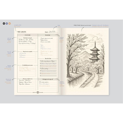BUCKET LISTS PLANNER