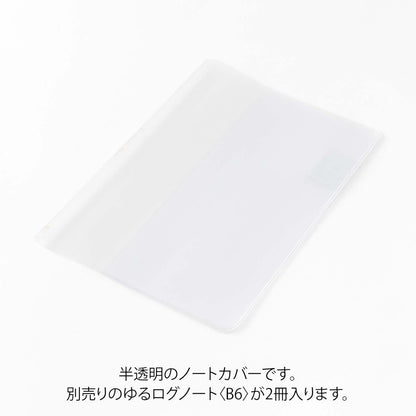 COVER PVC YURU LOG