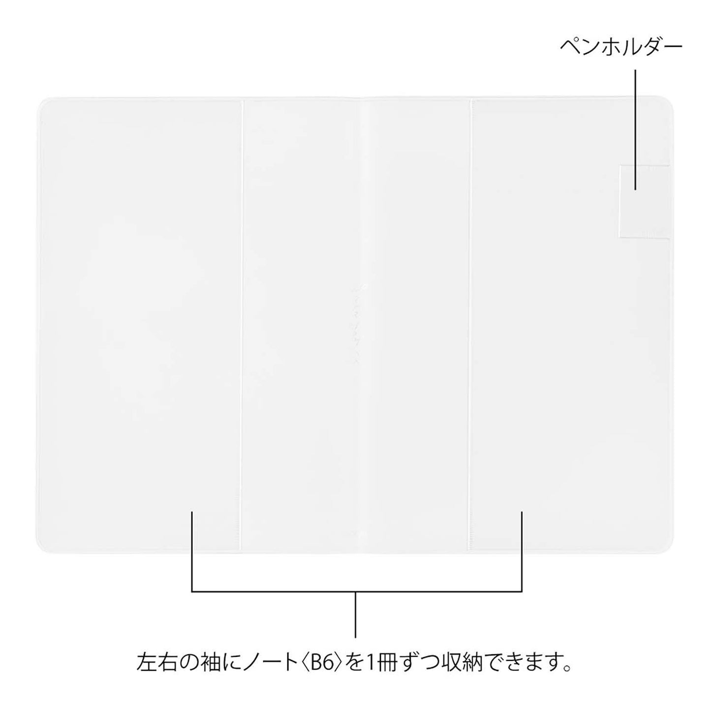COVER PVC YURU LOG