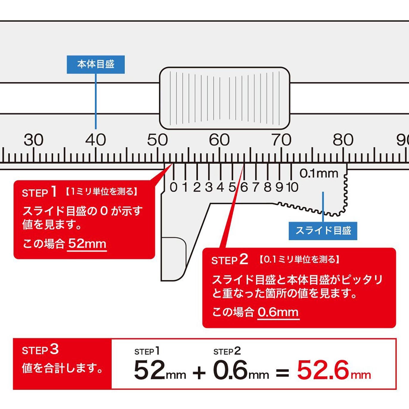 MIDORI RULER RIGHELLO