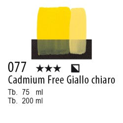 ACRILICI MAIMERI - 75ML